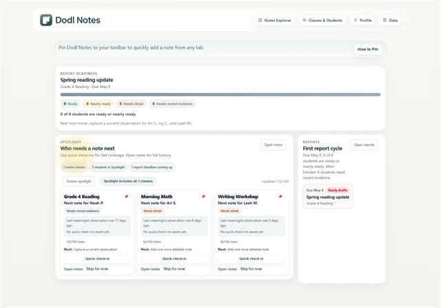 Dodl Notes dashboard showing report readiness and students who need a note next