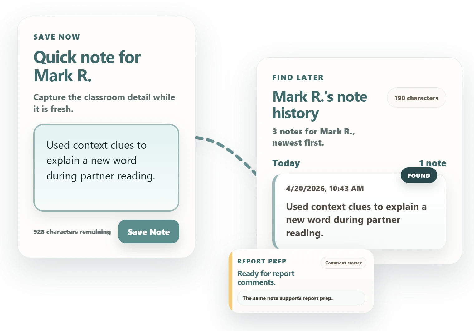A quick note for one student saved in Dodl Notes, found later in the student's note history, and ready for report preparation